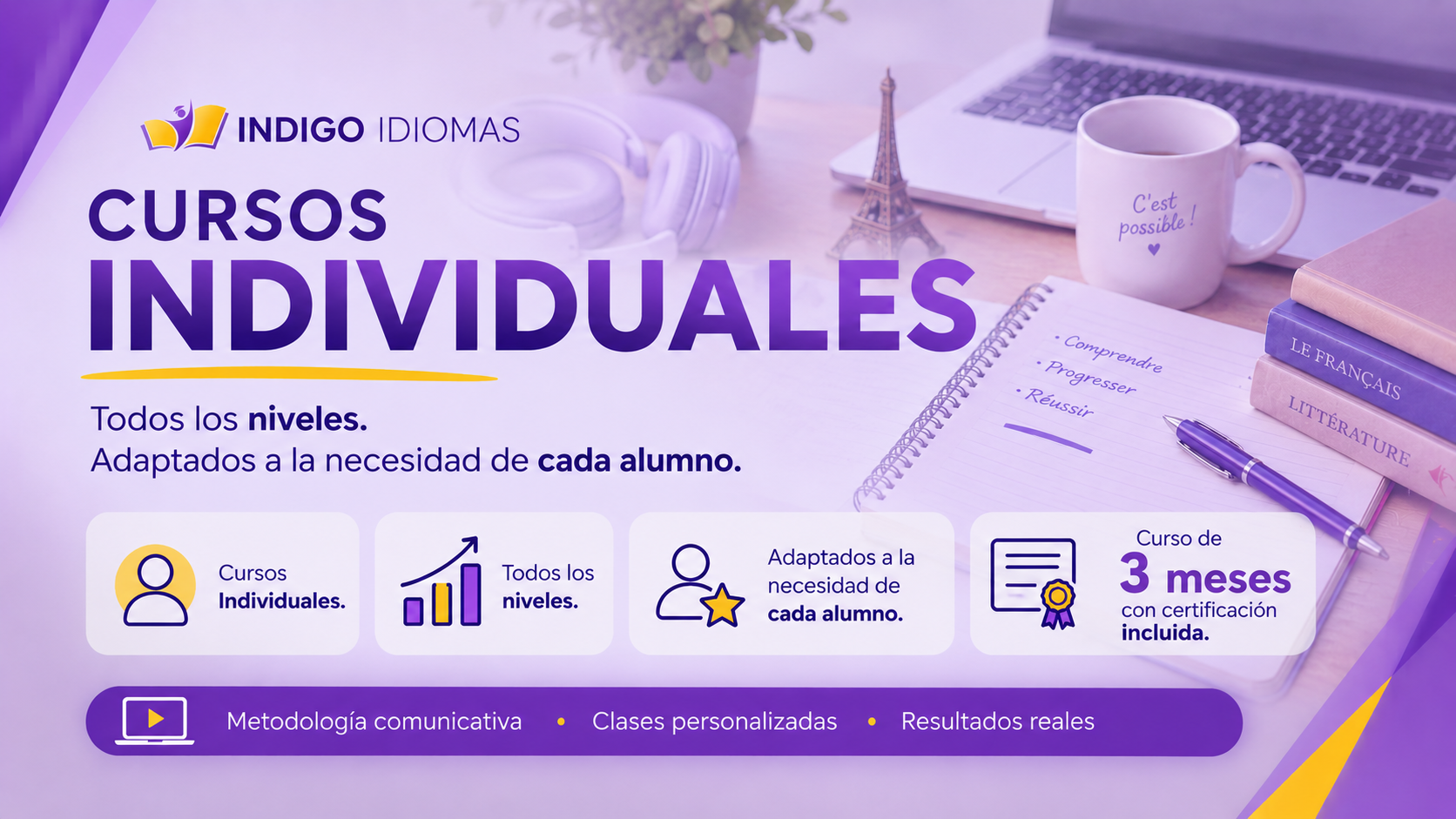 Cursos Individuales- Todos los niveles